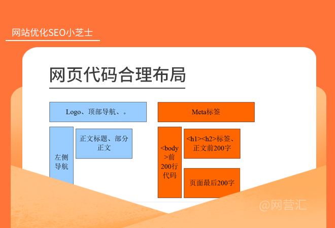 快速seo优化口碑看一下