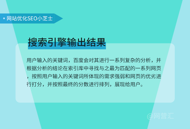 运营网络推广