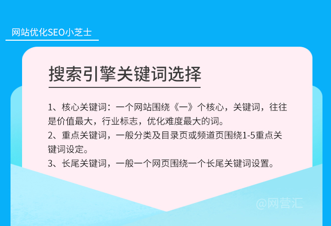 网络推广和网络运营的概念