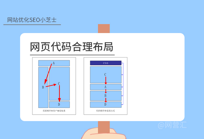 找网络推广公司