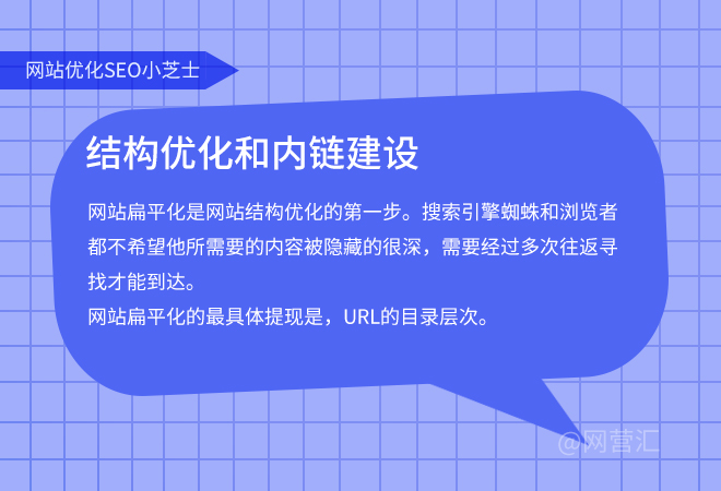 公司怎样做网络推广