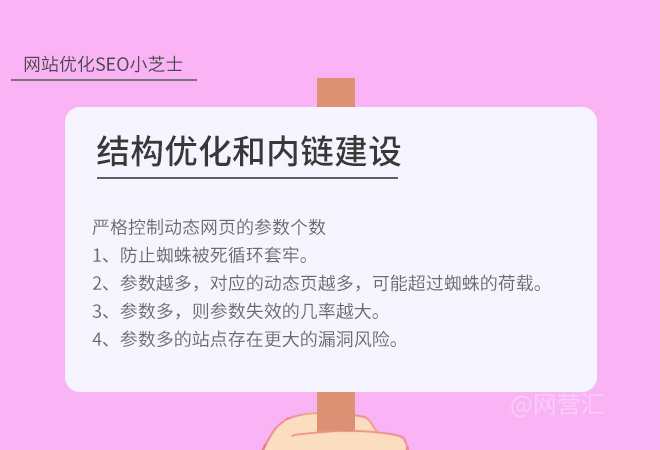 网络推广公司干什么的